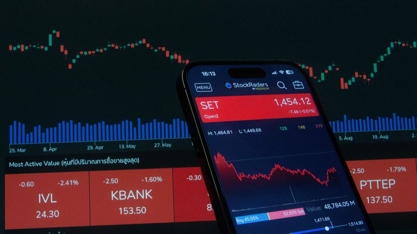 A professional investment banking illustration capturing mathematical asset yield charts representing how fixed income tech concentration risk impacts corporate indexes