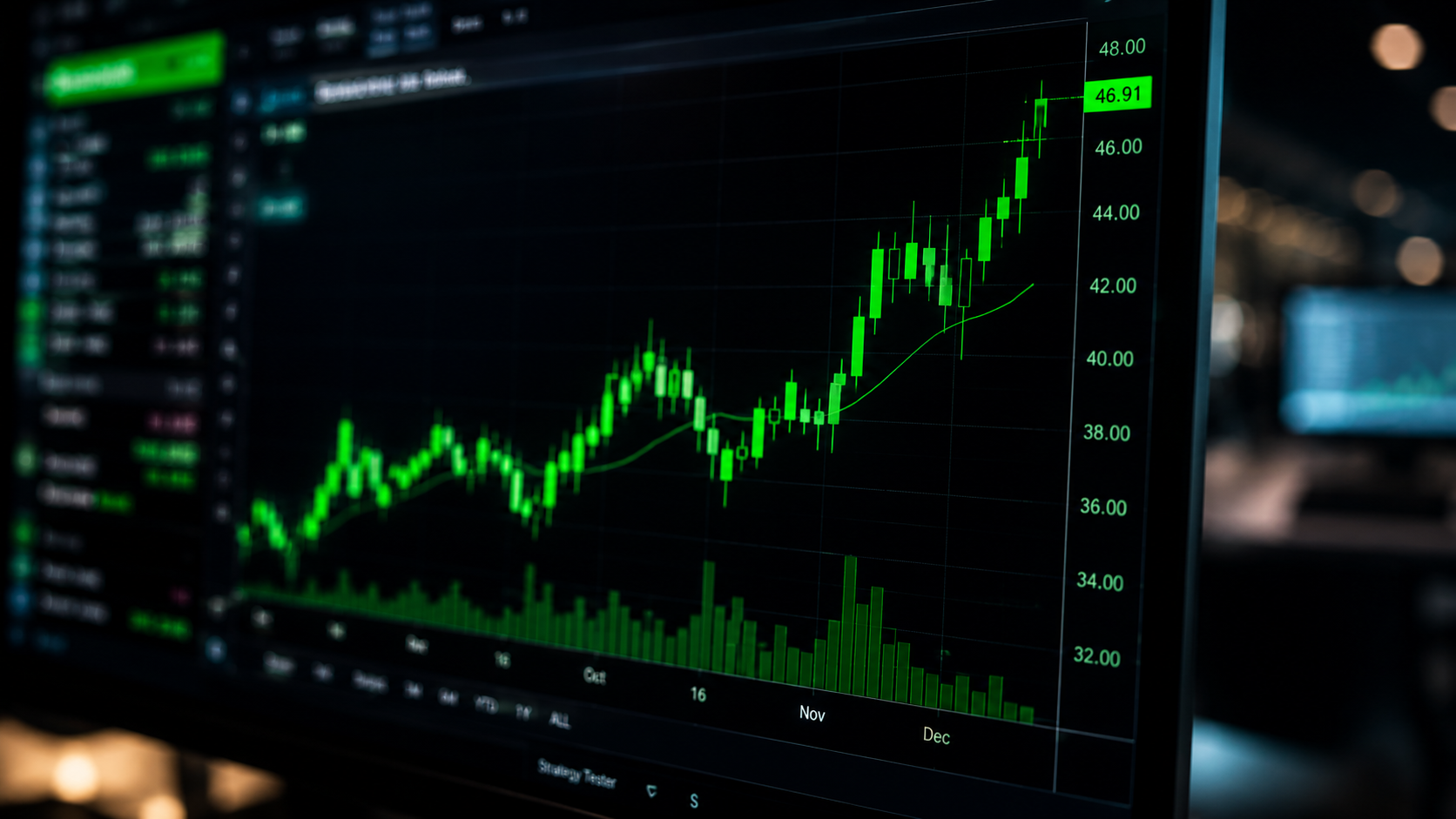U.S. stocks rebound as green financial trading charts trend upward on Nasdaq and Wall Street